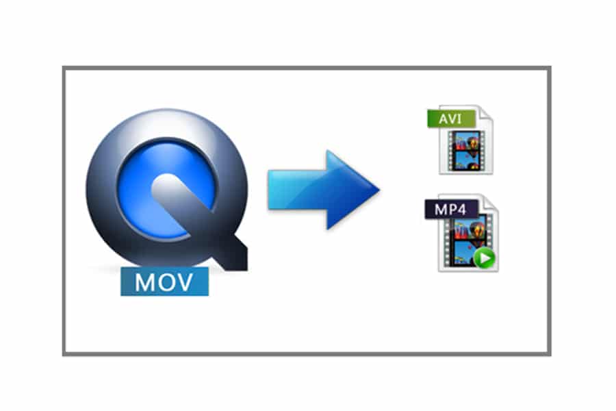 ¿Cómo reproducir archivos MOV en Android o Windows?
