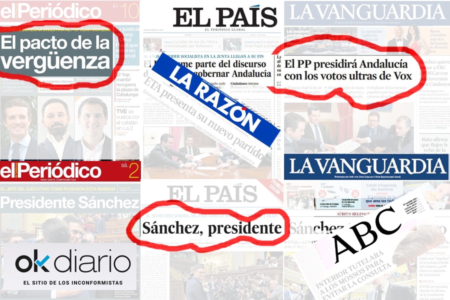 ¿Es objetiva e independiente la prensa en España?